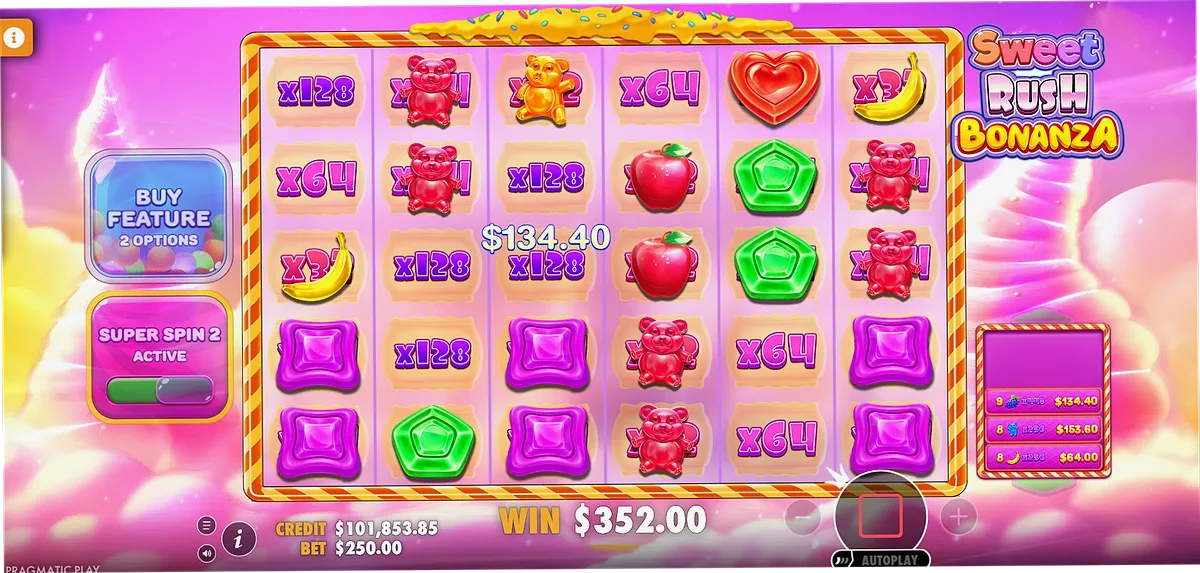 Sweet Rush Bonanza multiplier frames doubling