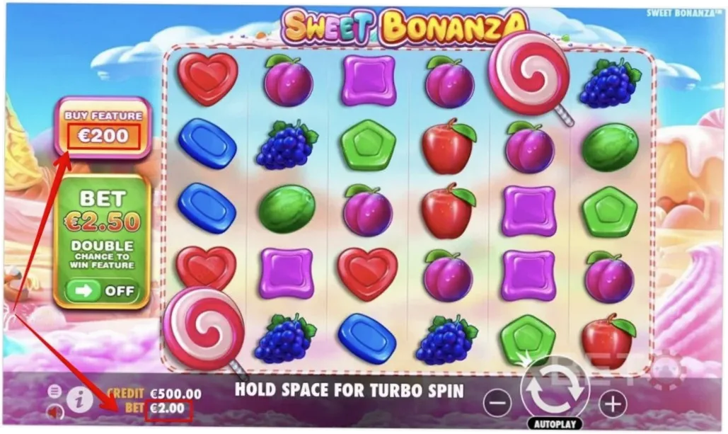 Sweet Bonanza strategy and bankroll management